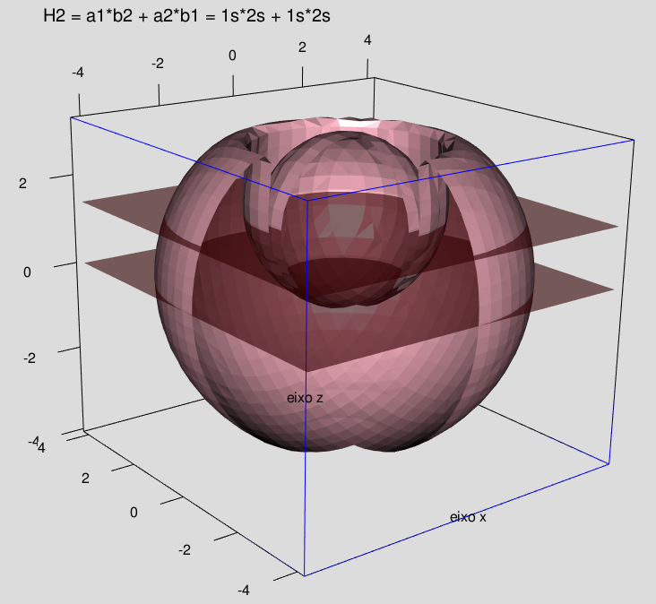 Molécula de hidrogênio na configuração ${\rm 1s2s}$.